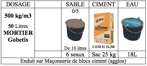 La première couche