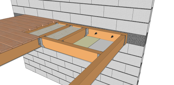 Un plancher avec une muralière