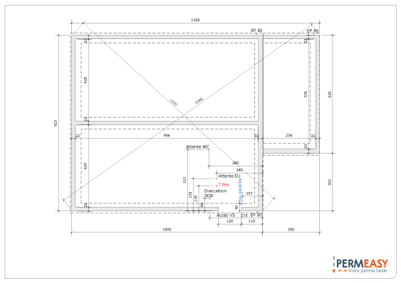 Les plans d’exécution 