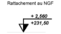 Rattachement au Nivellement Général de la France.