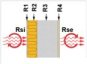 Les différentes résistances thermiques