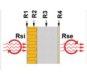 Les différentes résistances thermiques