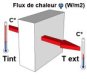 Le flux de chaleur